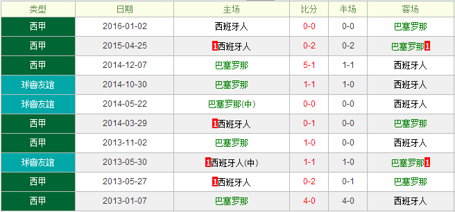看球直播官方网站图片